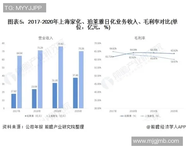 上海网球队意识对比分析揭示团队协作与个人表现的深层关系 上海网球队意识对比分析揭示团队协作与个人表现的深层关系