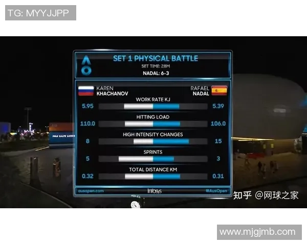 杭州网球队意识表现的深度数据分析与战术探讨