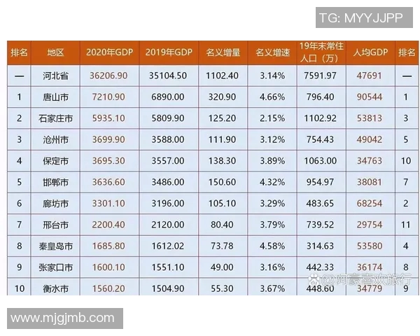 羽毛球灵活性排名揭晓上海队以第八名成绩展现实力与潜力 羽毛球灵活性排名揭晓上海队以第八名成绩展现实力与潜力