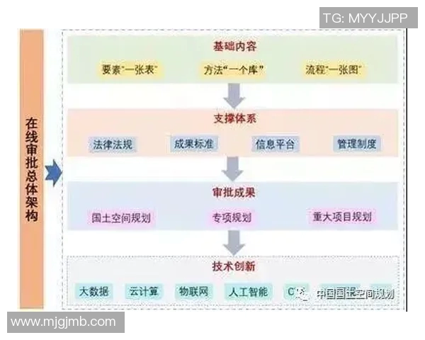 科学乒乓球战术训练方法探讨与实践技巧分享 科学乒乓球战术训练方法探讨与实践技巧分享