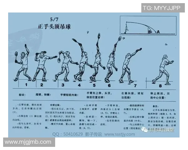 深圳羽毛球队中路突破打法的专业分析与战术解读 深圳羽毛球队中路突破打法的专业分析与战术解读