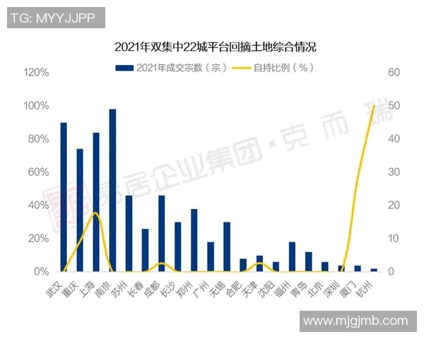 深圳足球队与杭州足球队赛后复盘探讨比赛经验与战术分析